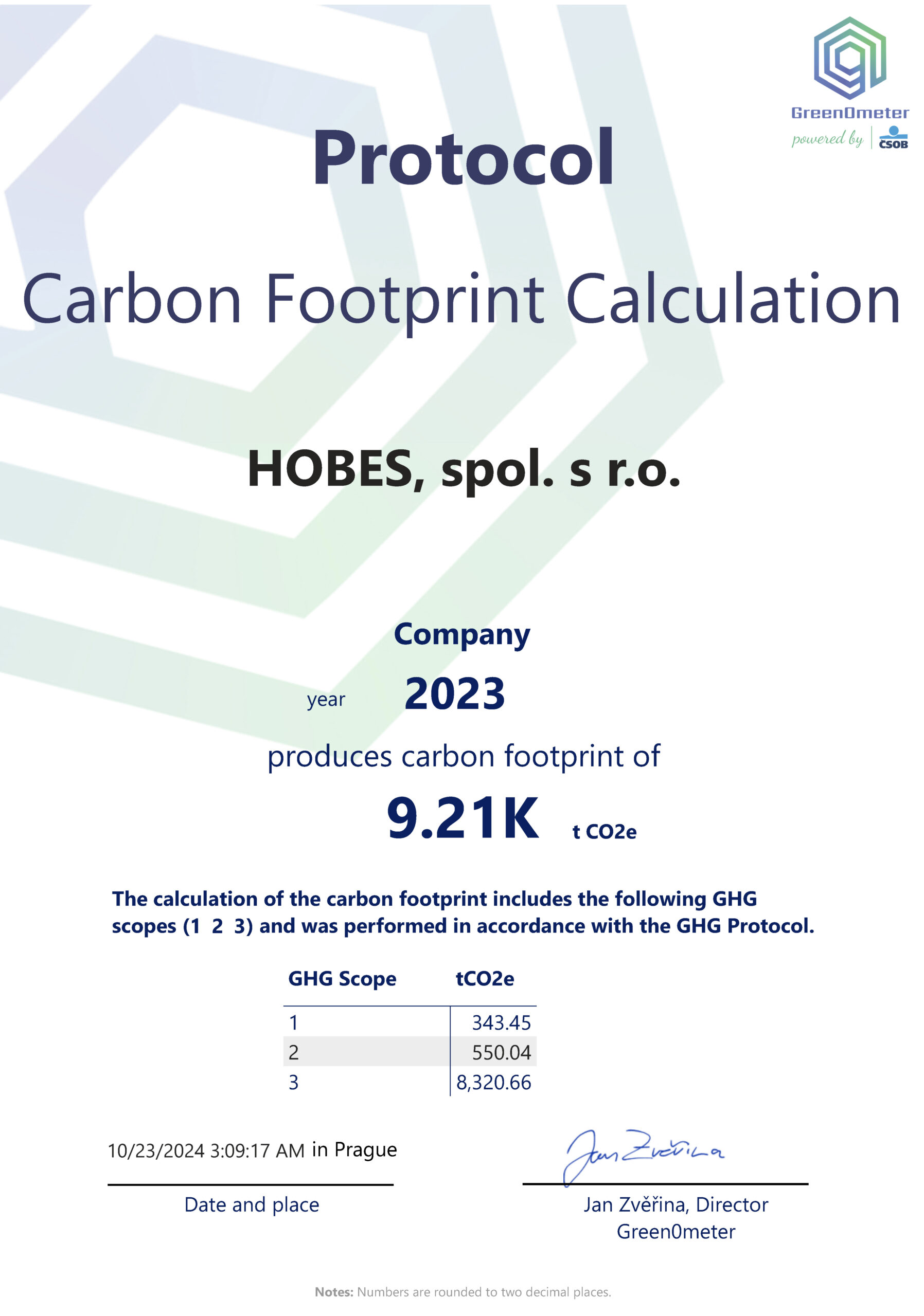 Carbon footprint 2023