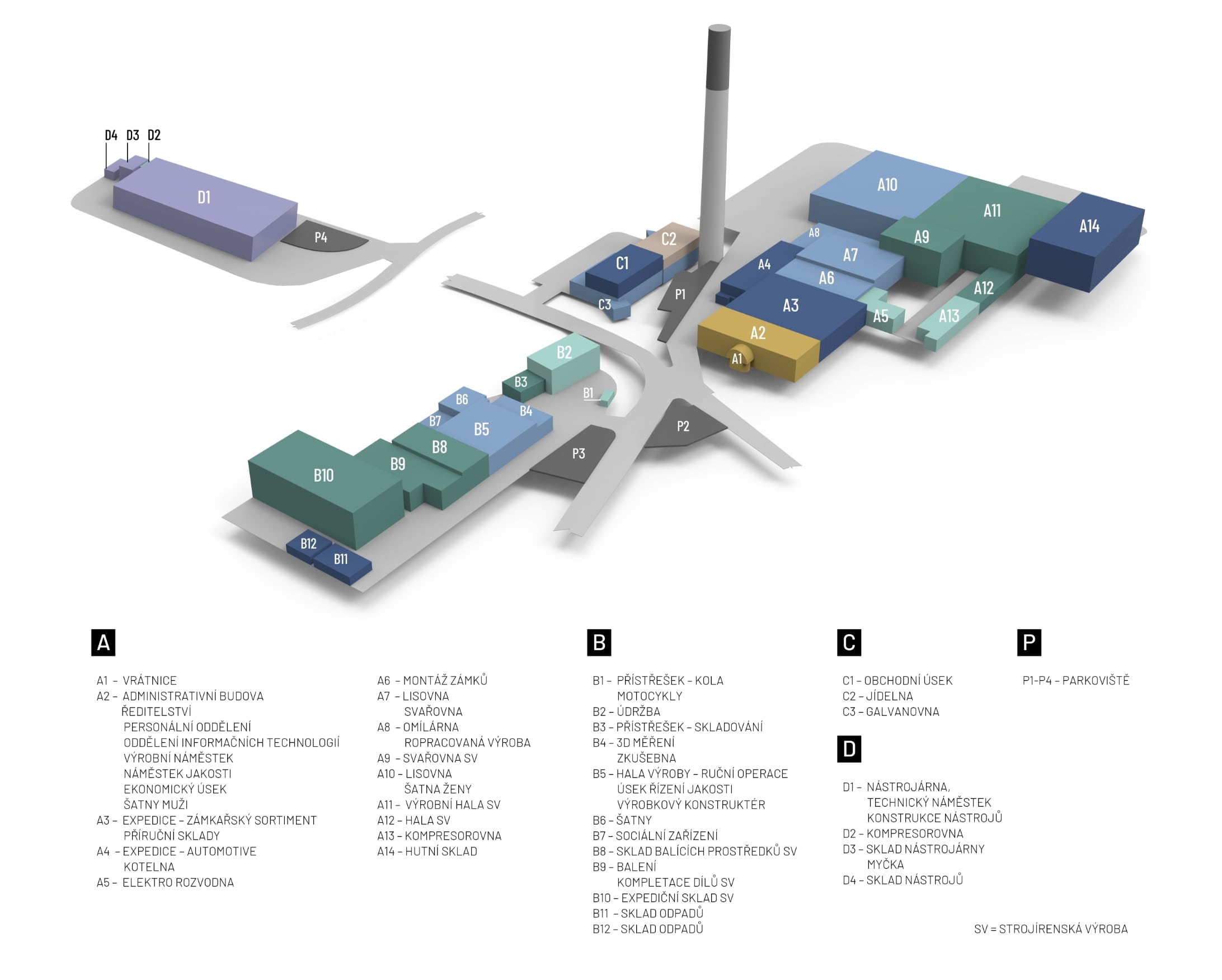 Map of the HOBES production site
